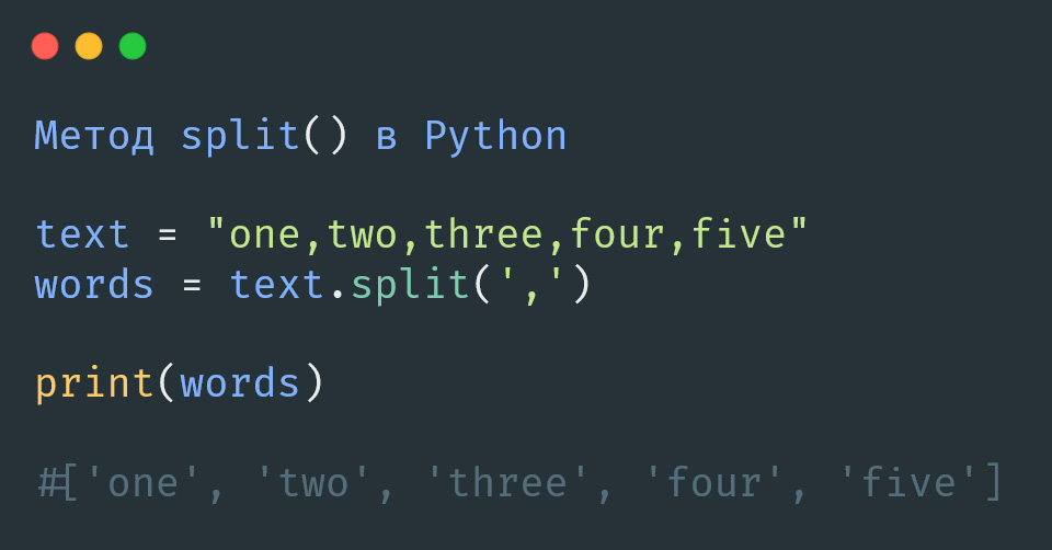 Метод split() в Python