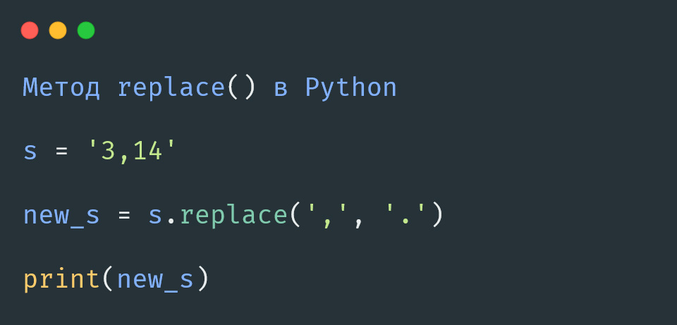 Метод replace() в Python