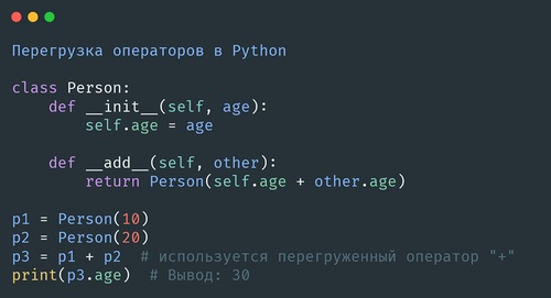 Перегрузка операторов в Python