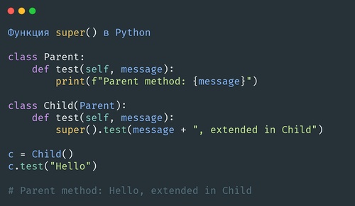 Функция super() в Python
