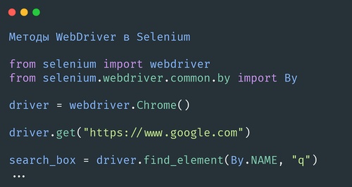 Методы WebDriver в Selenium
