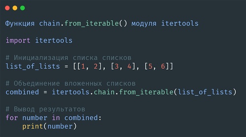 chain.from_iterable()