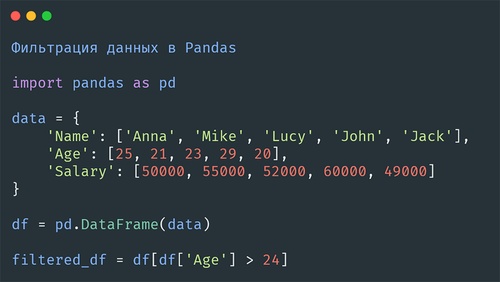Фильтрация данных в Pandas