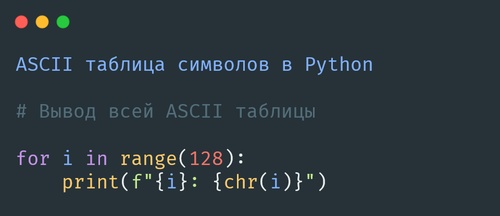 ASCII Таблица Символов в Python